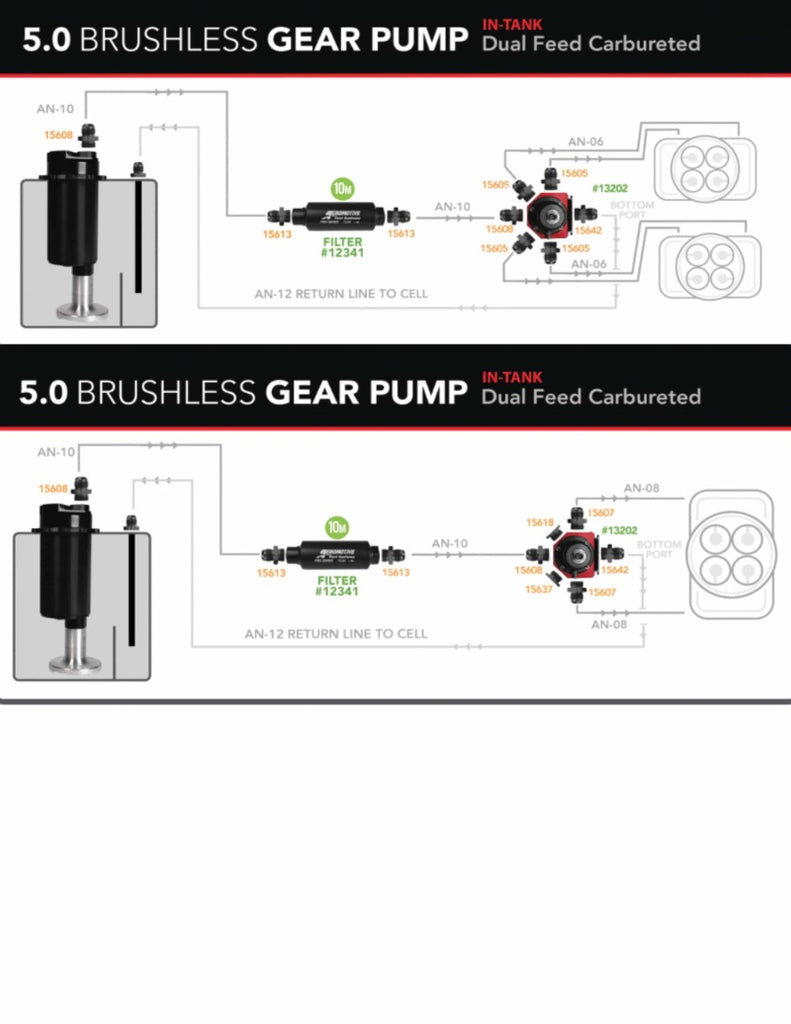 Aeromotive Brushless Spur Gear Fuel Pump w/TVS Controller - Universal - In-Tank - 5gpm