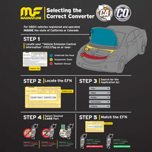 Load image into Gallery viewer, MagnaFlow California Grade CARB Compliant Universal Catalytic Converter 2.00in PC1