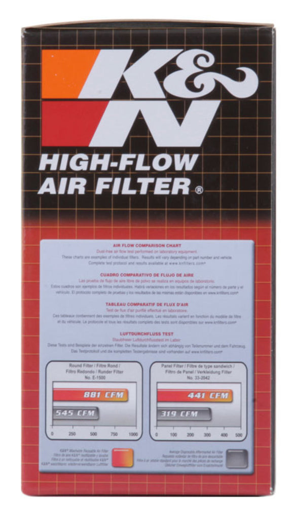 K&N Triumph/Rover Custom Air Filter for Single or Two Barrel Carburetors