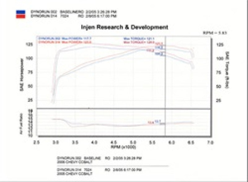 Injen 05-06 Cobalt 2.2L (No Air Pump) / 07 Cobalt SS 2.4L (No Air Pump) Polished Cold Air Intake