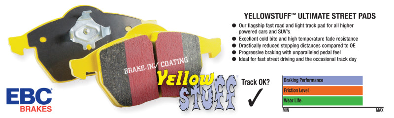 EBC 98-02 Dodge Ram Van B1500 Yellowstuff Front Brake Pads