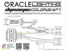 Load image into Gallery viewer, Oracle 11-14 Dodge Charger Dynamic Headlight Halo Kit - ColorSHIFT - Dynamic SEE WARRANTY