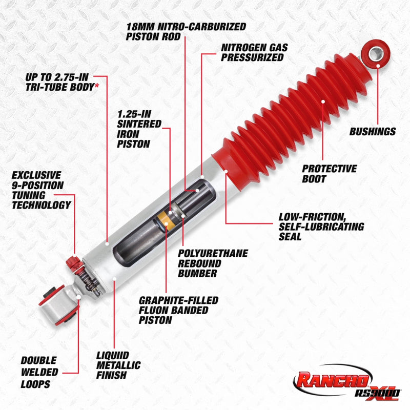 Rancho 14-20 Ford F150 2wd Exc. Raptor RS9000XL Shock