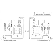 Load image into Gallery viewer, Oracle H1 35W Canbus Xenon HID Kit - 6000K SEE WARRANTY