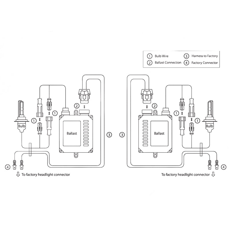 Oracle H9 35W Canbus Xenon HID Kit - 6000K SEE WARRANTY