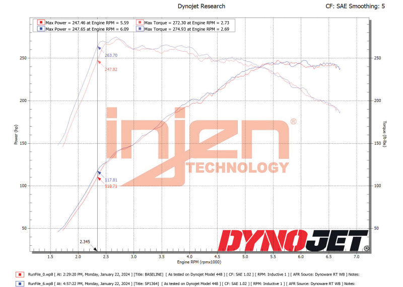 Injen 22-23 Hyundai Elantra N L4-2.0L Turbo Cold Air Intake Wrinkle Red