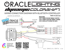 Load image into Gallery viewer, Oracle 13-18 Dodge Ram Dynamic DRL Replacement + Turn Signals - ColorSHIFT - Dynamic SEE WARRANTY