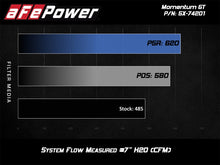 Load image into Gallery viewer, aFe Momentum Black Series Carbon Fiber Intake System P5R 14-17 Chevy Corvette 6.2L (C7)