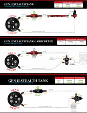 Load image into Gallery viewer, Aeromotive 82-92 Chevrolet Camaro w/Filler Neck 340 Stealth Gen 2 Fuel Tank