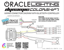 Load image into Gallery viewer, Oracle 08-19 Polaris RZR 570/800/900 Dynamic RGB+W Headlight Halo Kit - - Dynamic SEE WARRANTY