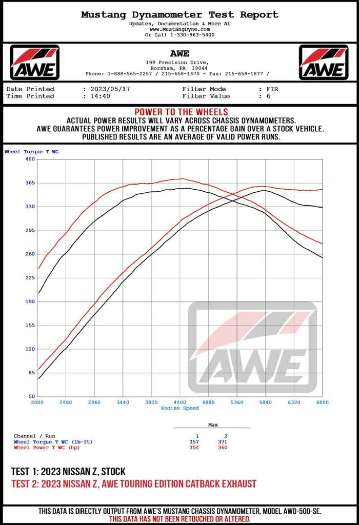 AWE 2023 Nissan Z RZ34 RWD Touring-to-Track Edition Conversion Kit