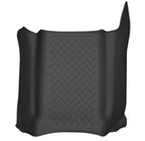 Husky Liners 19-23 Chevrolet Silverado CC & DC / 19-20 GMC Sierra Center Hump Black Floor Liner