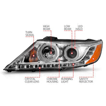 Load image into Gallery viewer, ANZO 2011-2013 Kia Sorento Projector Headlights w/ Halo Chrome (CCFL)