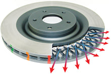 Load image into Gallery viewer, DBA 09/02+ Toyota Landcruiser / 03-08 4-Runner 17in Wheel Front Slotted Street Series Rotor