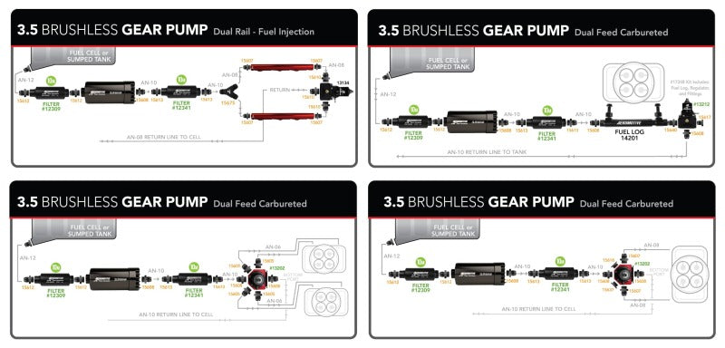 Aeromotive Brushless Spur Gear Fuel Pump w/TVS Controller - In-Line - 3.5gpm