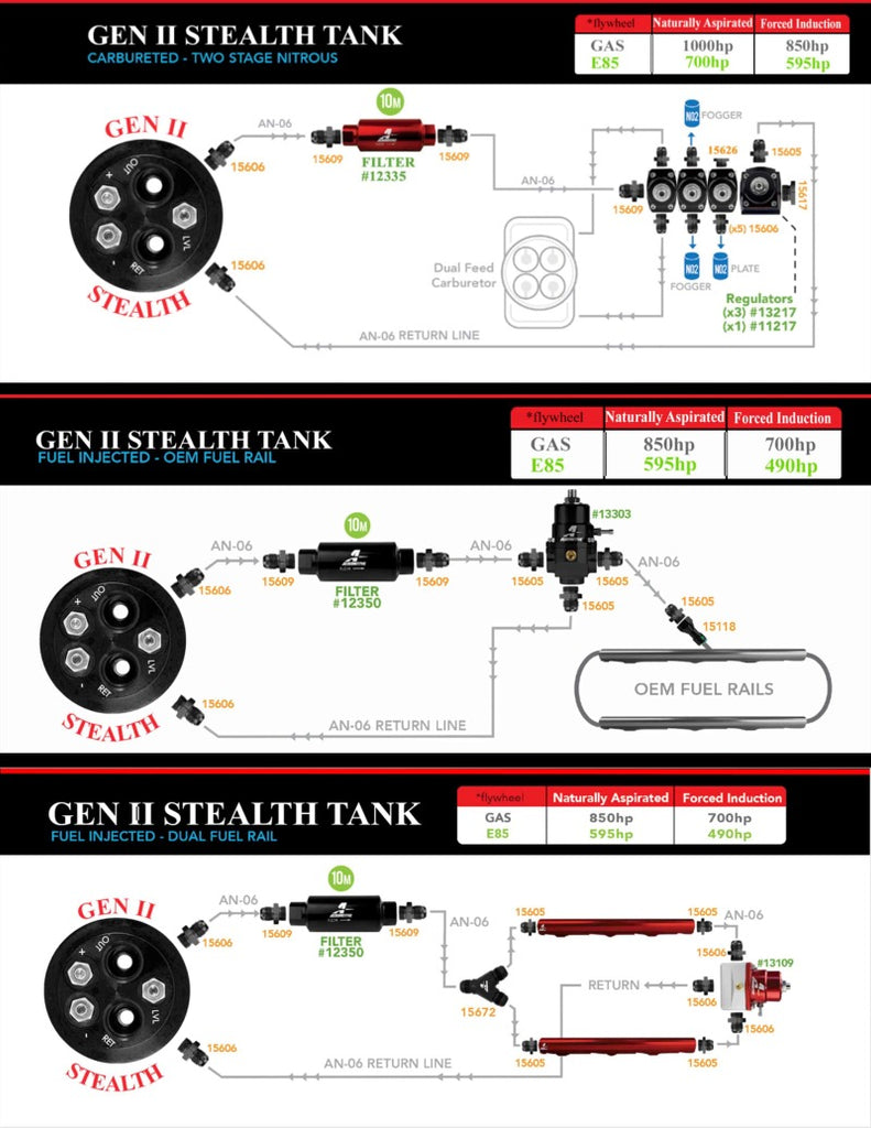 Aeromotive 64-68 Ford Mustang 200 Stealth Gen 2 Fuel Tank