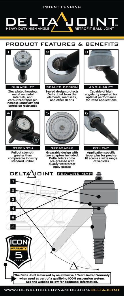 ICON 2001+ GM HD / 2015+ Chevrolet Colorado / 14-18 GM 1500 (Large Taper) Delta Joint Kit