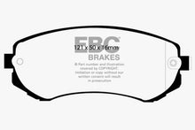 Load image into Gallery viewer, EBC 89-94 Nissan Skyline (R32) 1.8 Redstuff Front Brake Pads